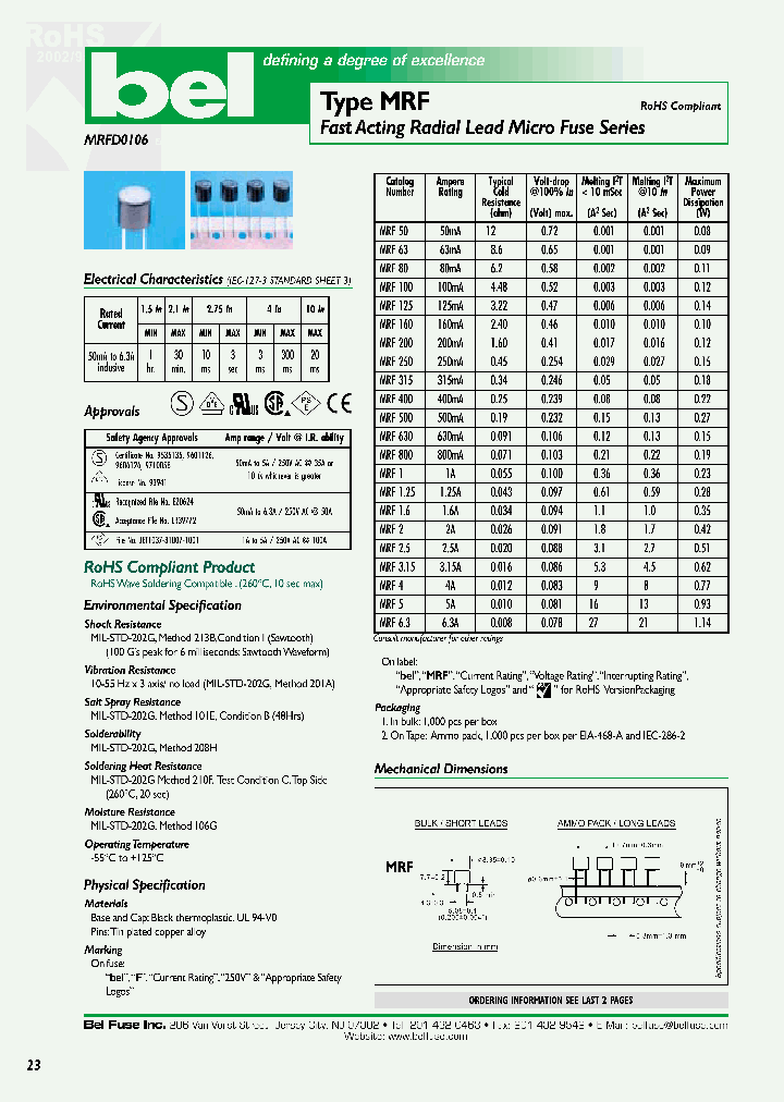 MRF125_1018319.PDF Datasheet