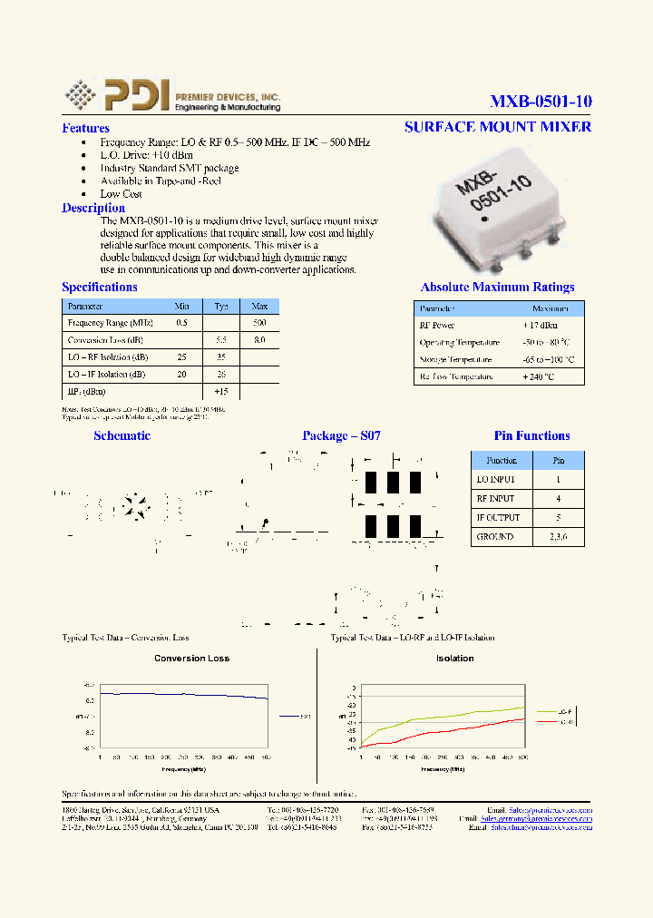 MXB-0501-10_701025.PDF Datasheet