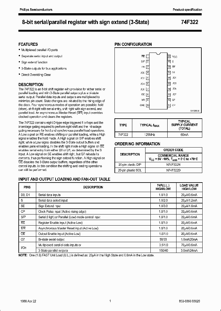 N74F322D_795045.PDF Datasheet