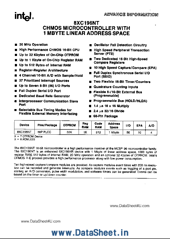 87C196NT_803997.PDF Datasheet