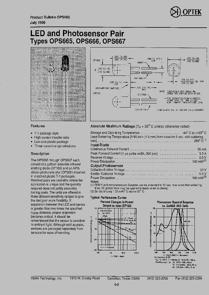 OPS666_825798.PDF Datasheet