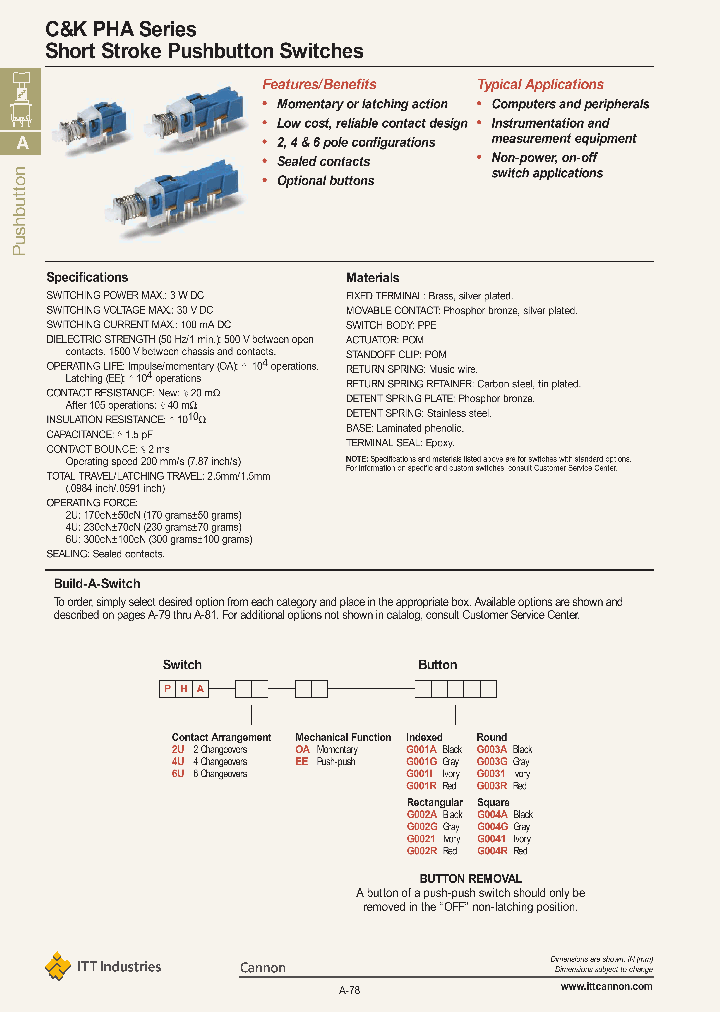 PHA2UQAGG004A_698610.PDF Datasheet