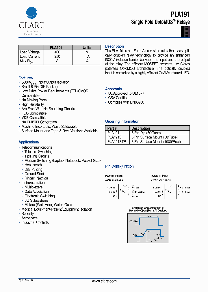 PLA191S_634017.PDF Datasheet