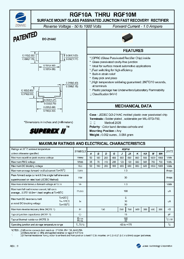 RGF10A_1016265.PDF Datasheet