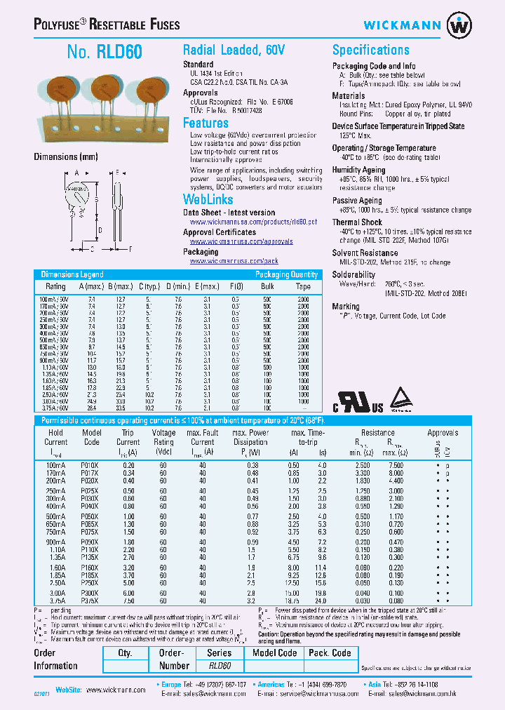 RLD60_671298.PDF Datasheet