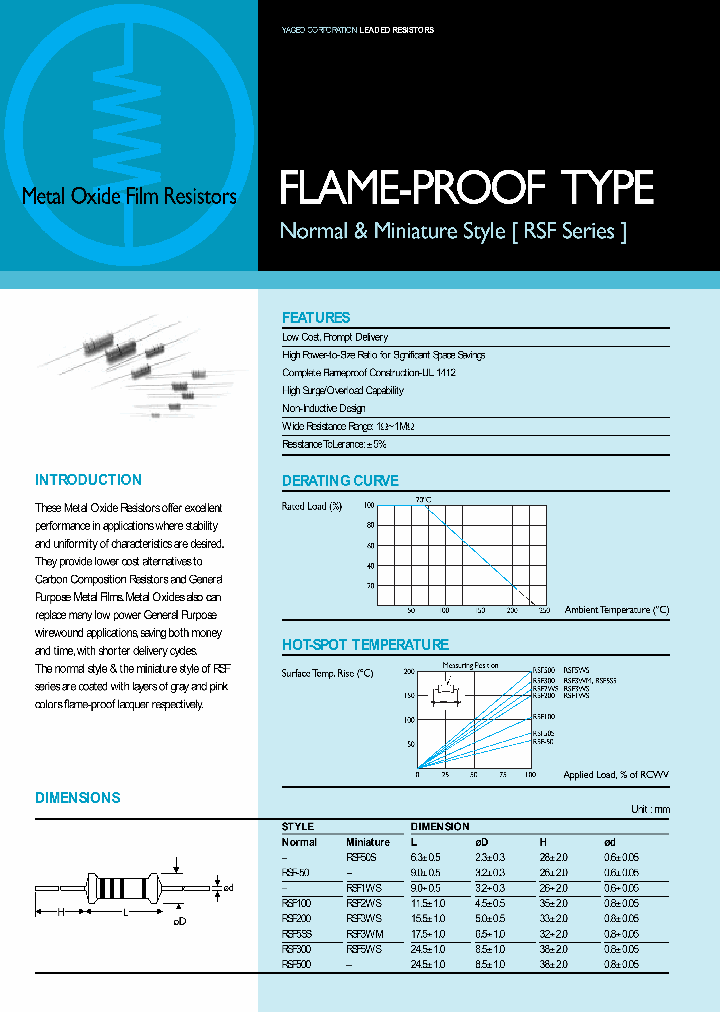 RSF100_702607.PDF Datasheet