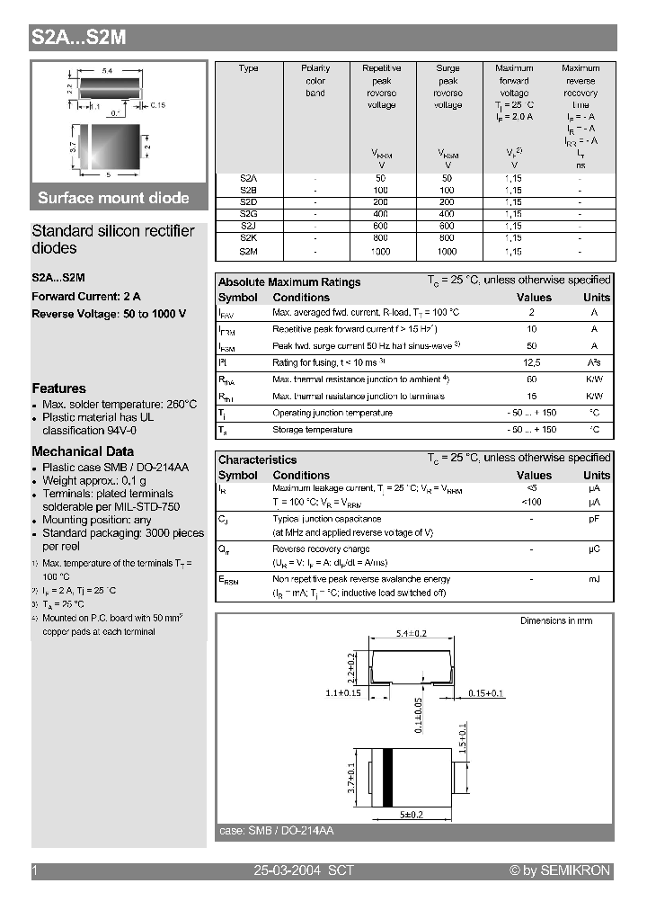 S2A_1020581.PDF Datasheet