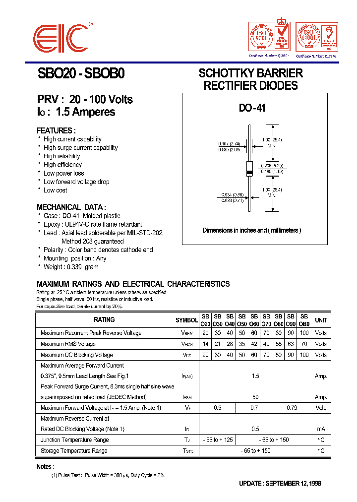 SBO70_1024224.PDF Datasheet