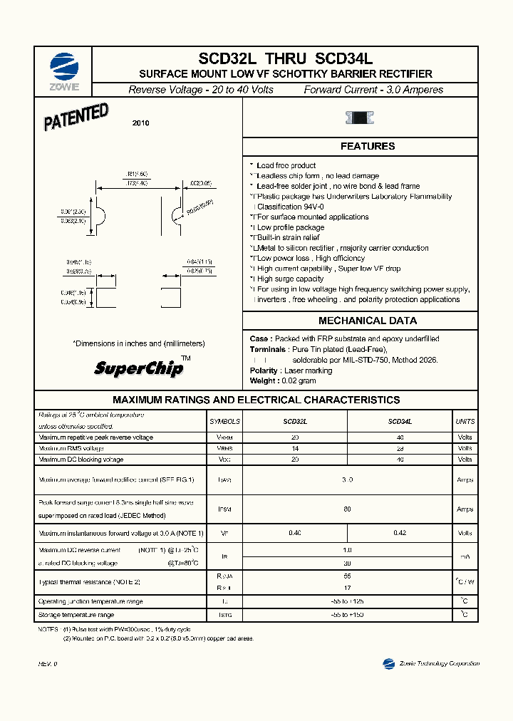 SCD32L_803381.PDF Datasheet