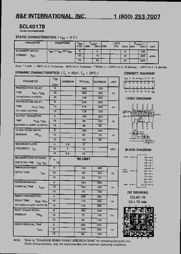 SCL4017B_952024.PDF Datasheet
