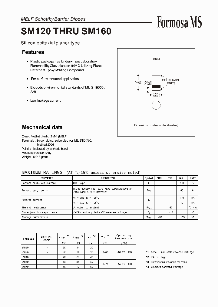 SM140_823099.PDF Datasheet