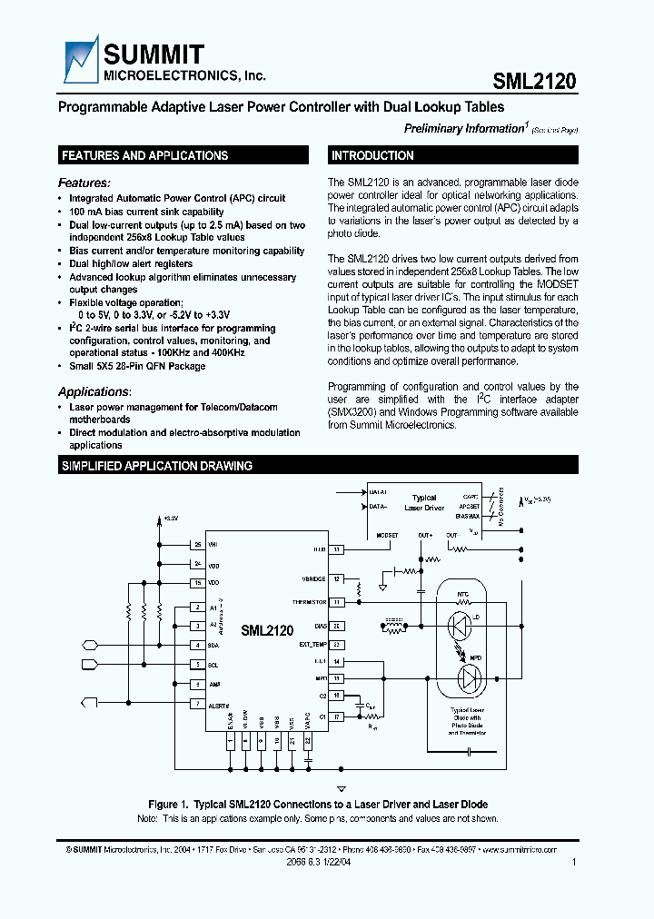 SML2120N_809897.PDF Datasheet