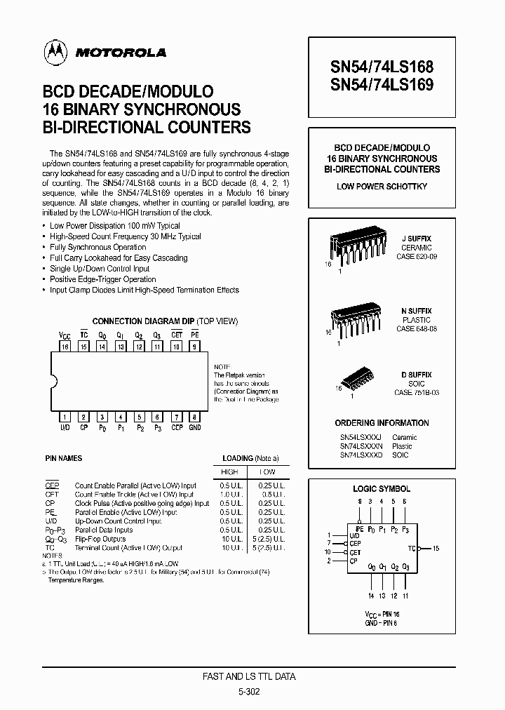 SN54LS169J_886549.PDF Datasheet