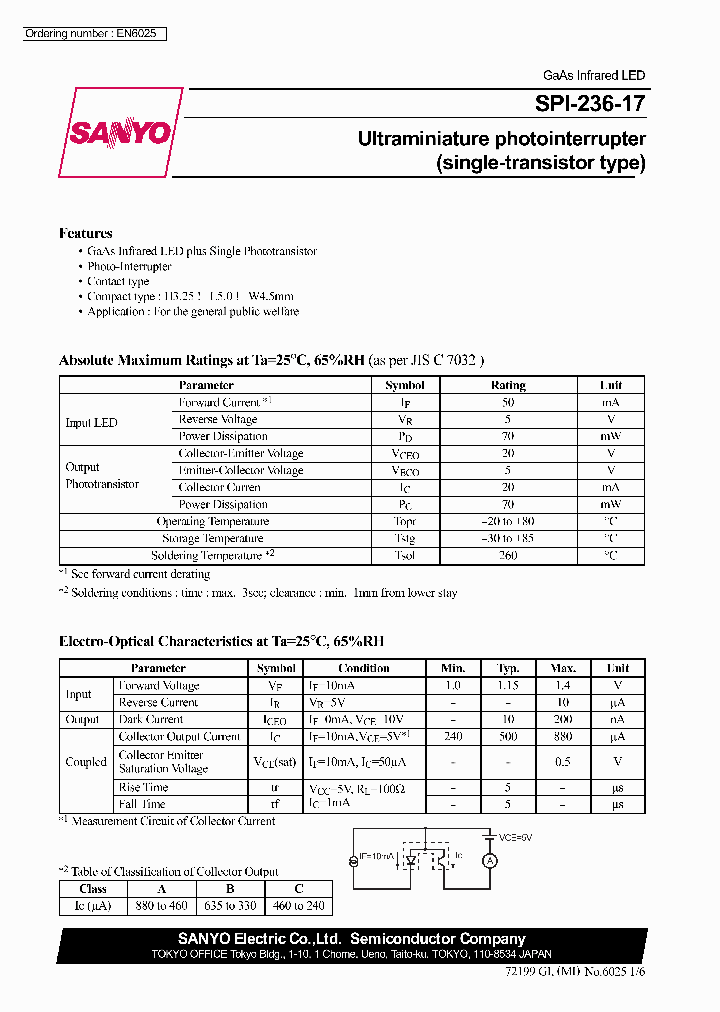 SPI-236-17_867337.PDF Datasheet