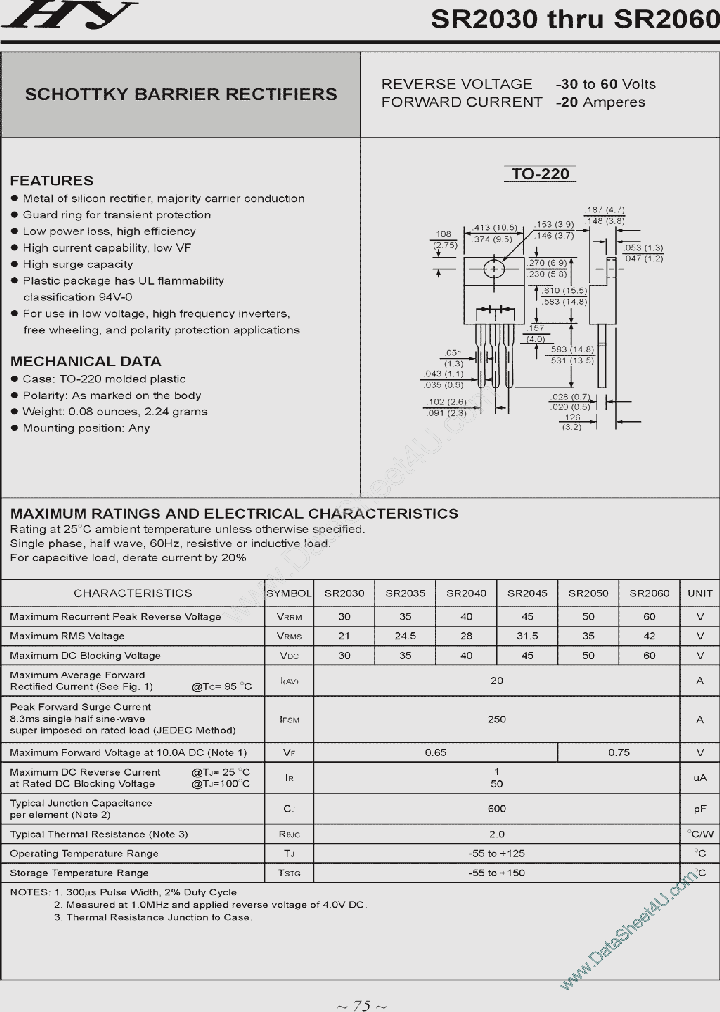 SR2050_924660.PDF Datasheet