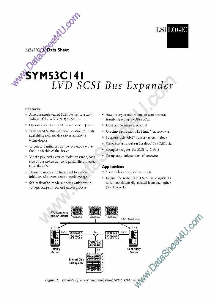 SYM53C141_898704.PDF Datasheet