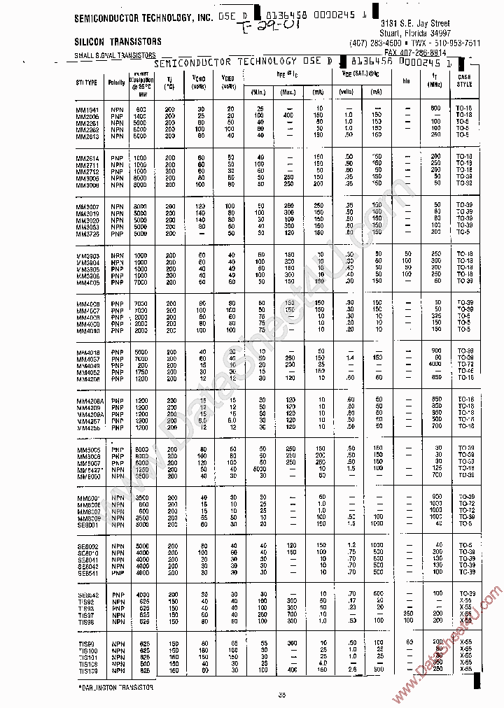 TIS99_823816.PDF Datasheet