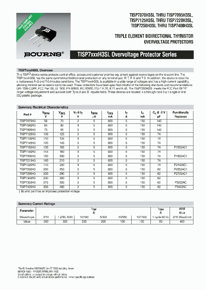 TISP7220H3SL_821325.PDF Datasheet