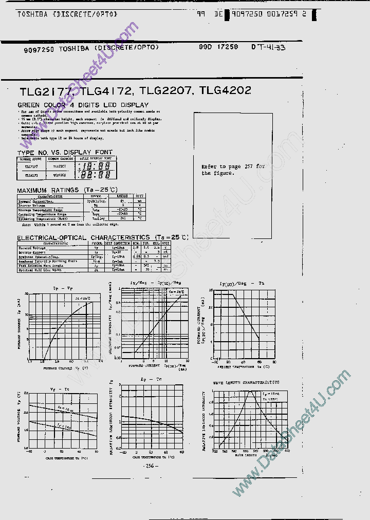 TLG2177_941810.PDF Datasheet