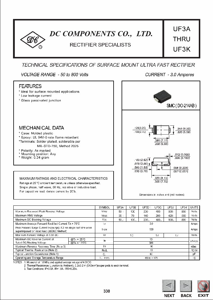 UF3B_1019009.PDF Datasheet