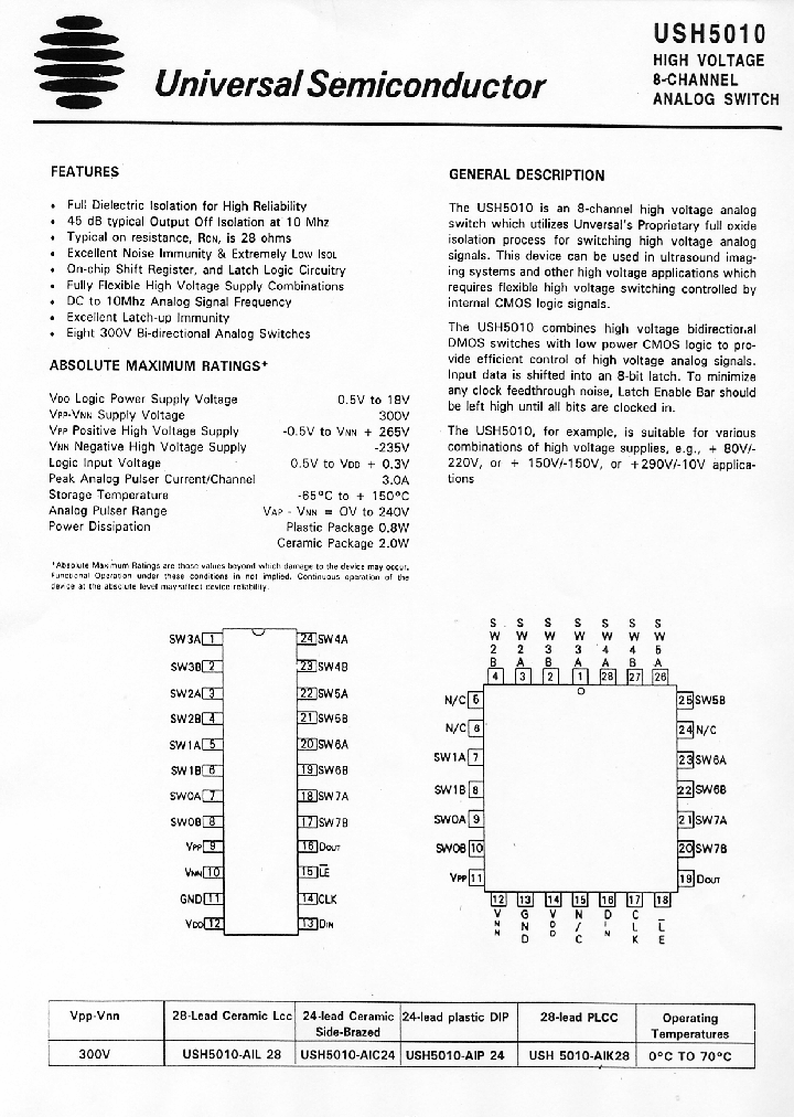 USH5010_1131116.PDF Datasheet