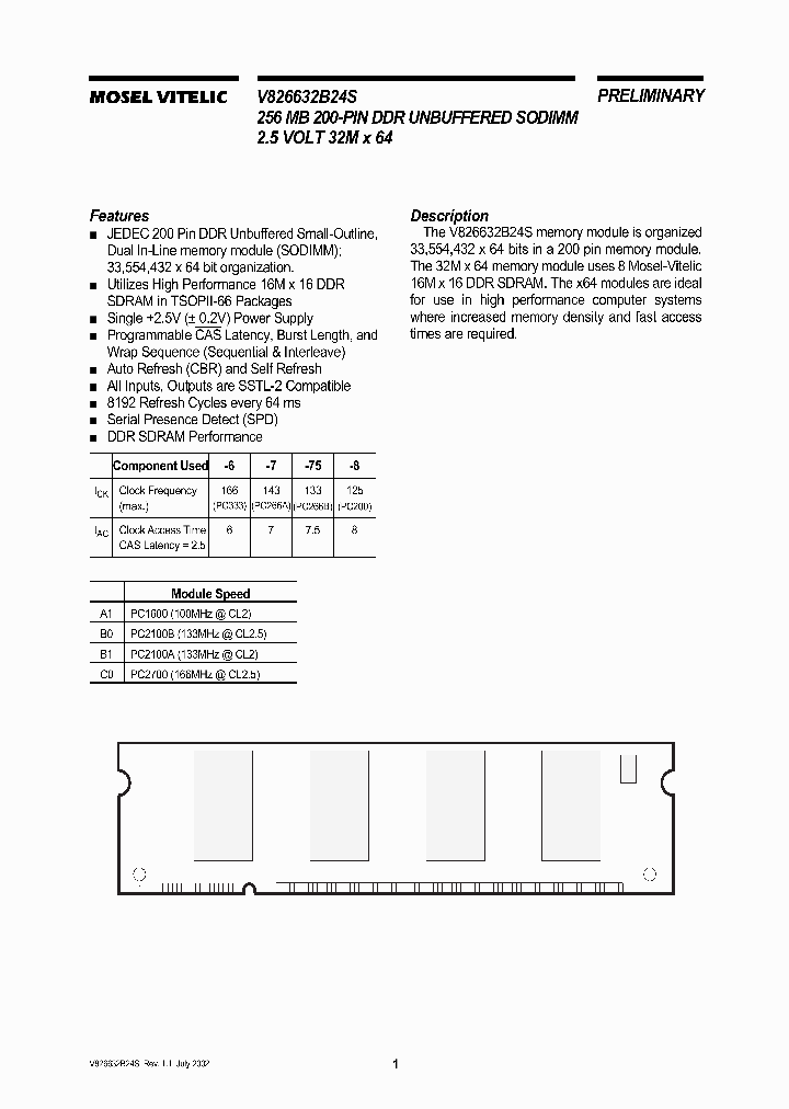 V826632B24S_839875.PDF Datasheet