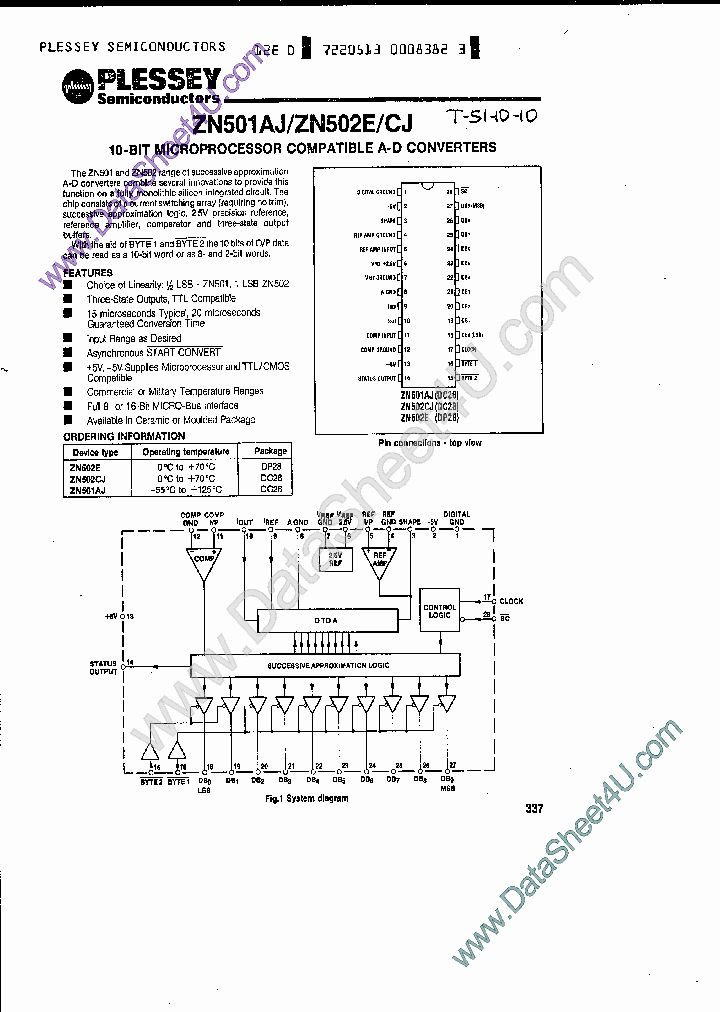 ZN502E_944017.PDF Datasheet