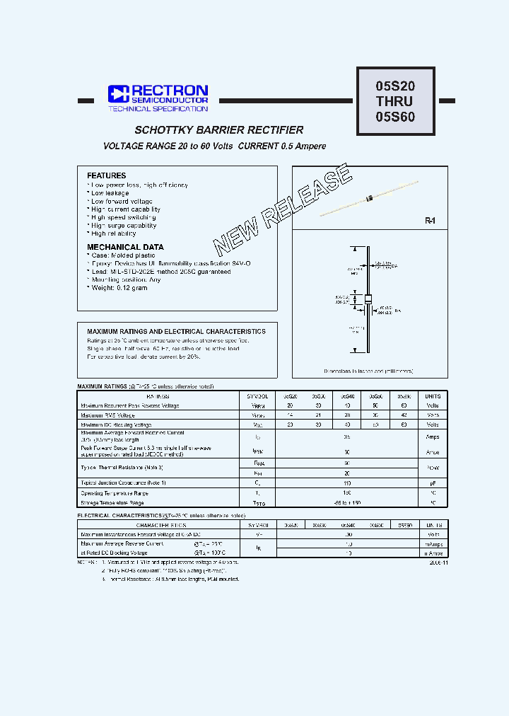 05S20_1149054.PDF Datasheet