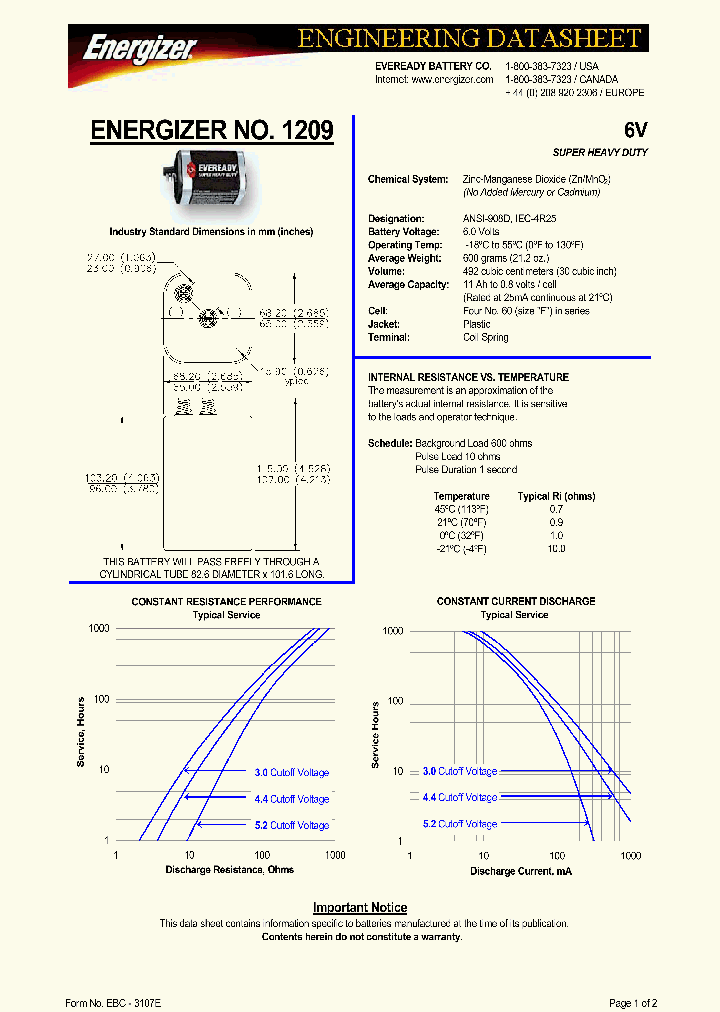 1209_1190737.PDF Datasheet