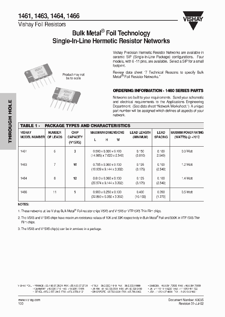 1464_1084929.PDF Datasheet