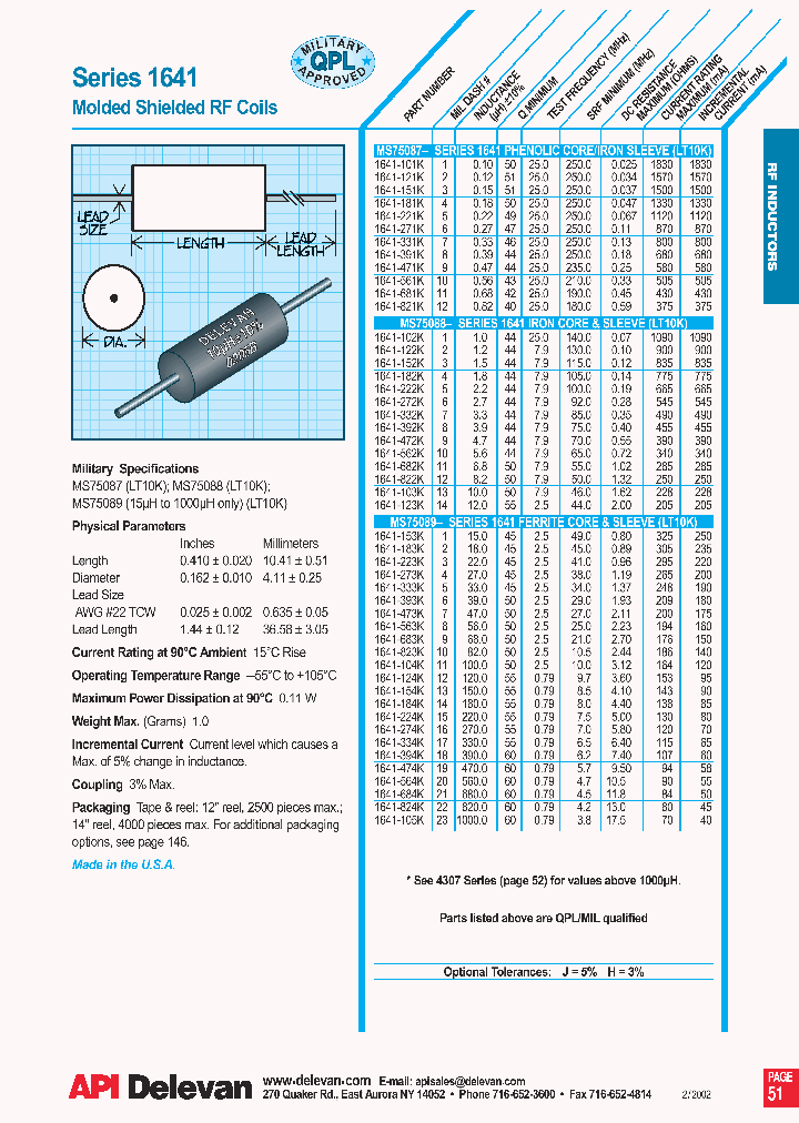 1641-824K_1191147.PDF Datasheet