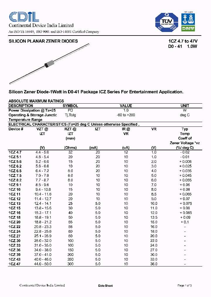 1CZ51_1176004.PDF Datasheet