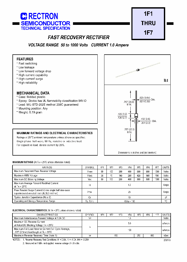 1F4_1173648.PDF Datasheet