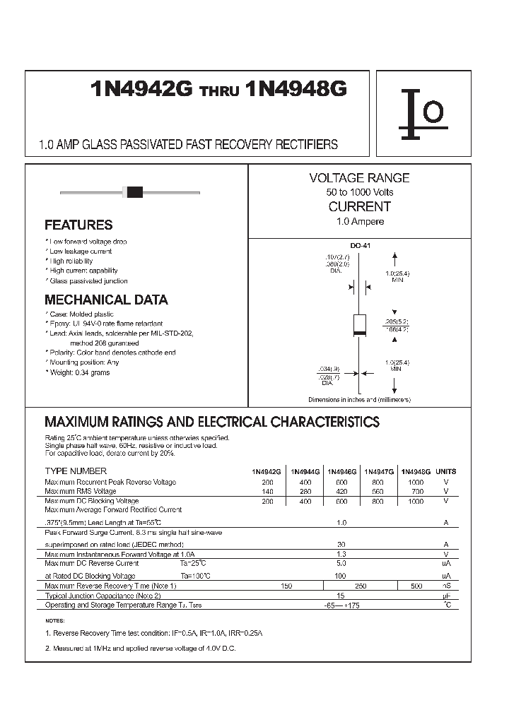 1N4948G_1191942.PDF Datasheet