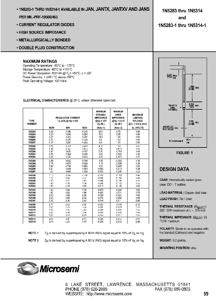 1N5314_1191989.PDF Datasheet