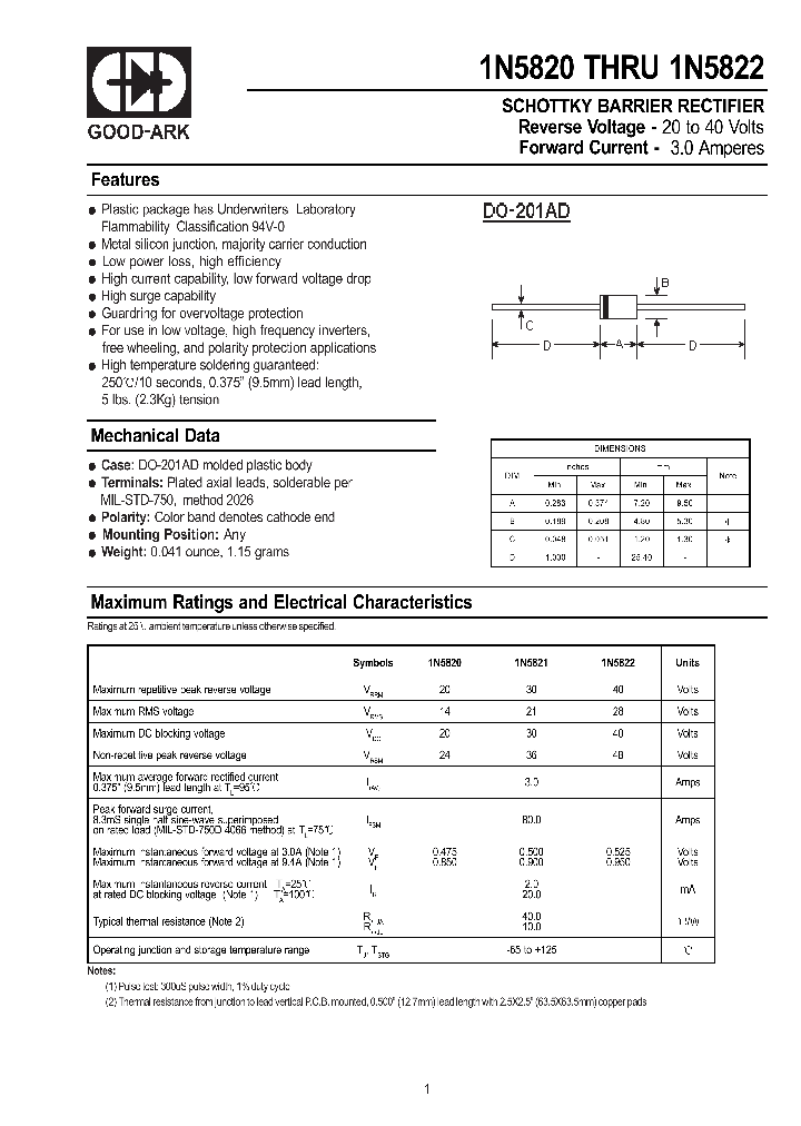 1N5820_1107861.PDF Datasheet