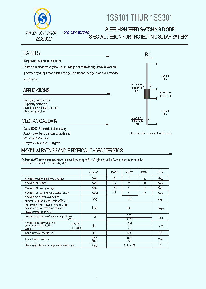 1SS101_1047344.PDF Datasheet