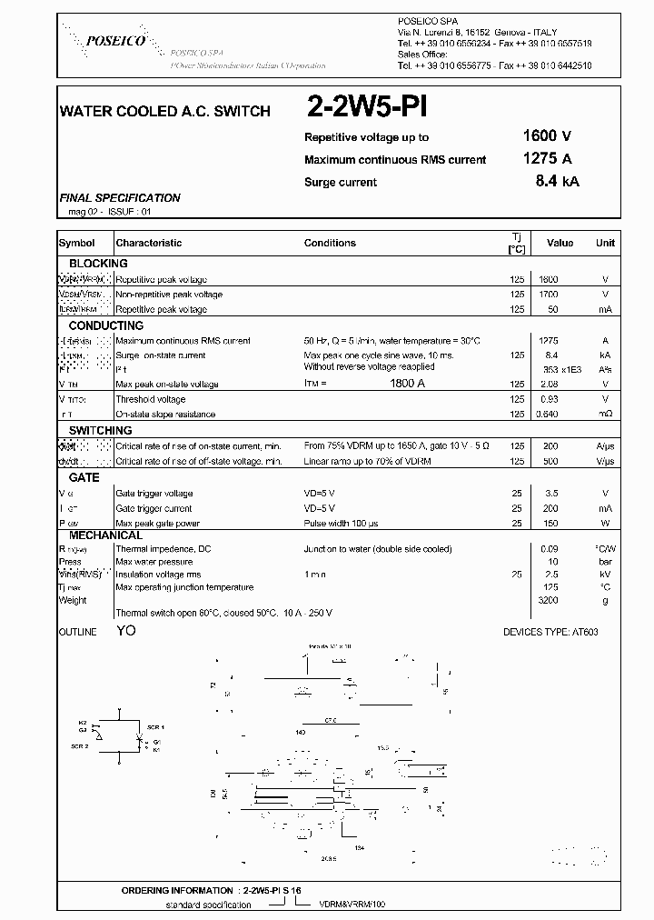 2-2W5-PI_1192979.PDF Datasheet