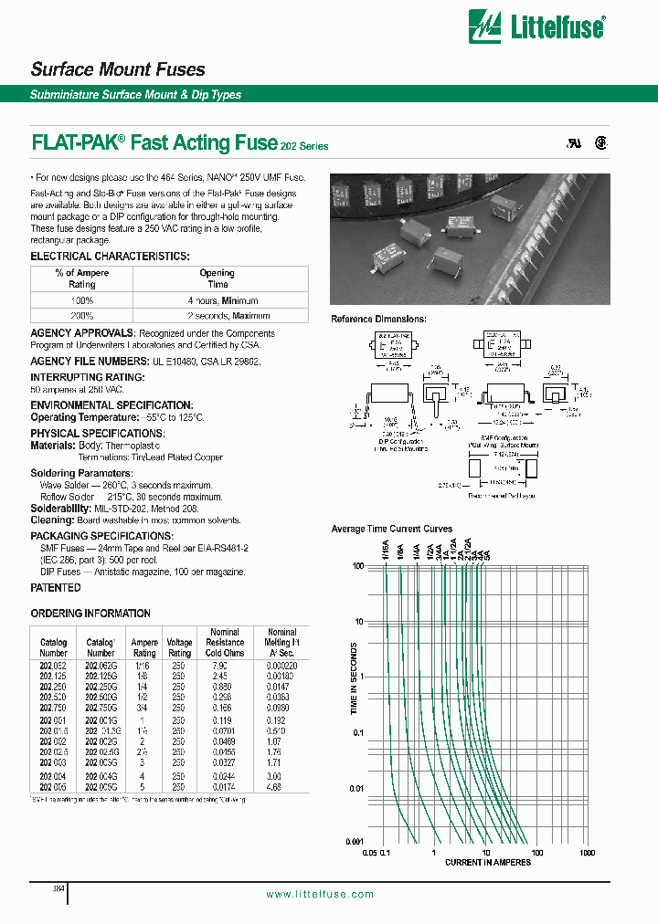 202062_1189480.PDF Datasheet
