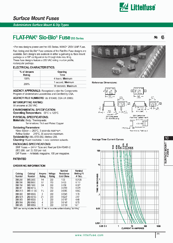 203025_1192777.PDF Datasheet