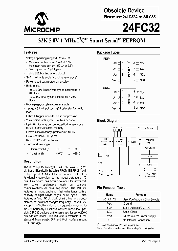 24FC3204_1193116.PDF Datasheet