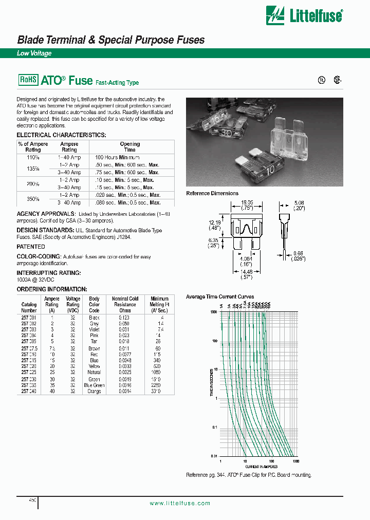 257_1185723.PDF Datasheet