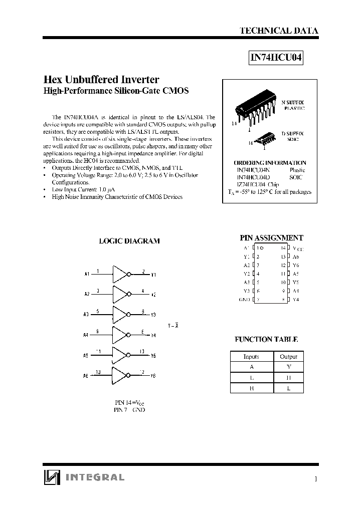 IN74HCU04_612559.PDF Datasheet