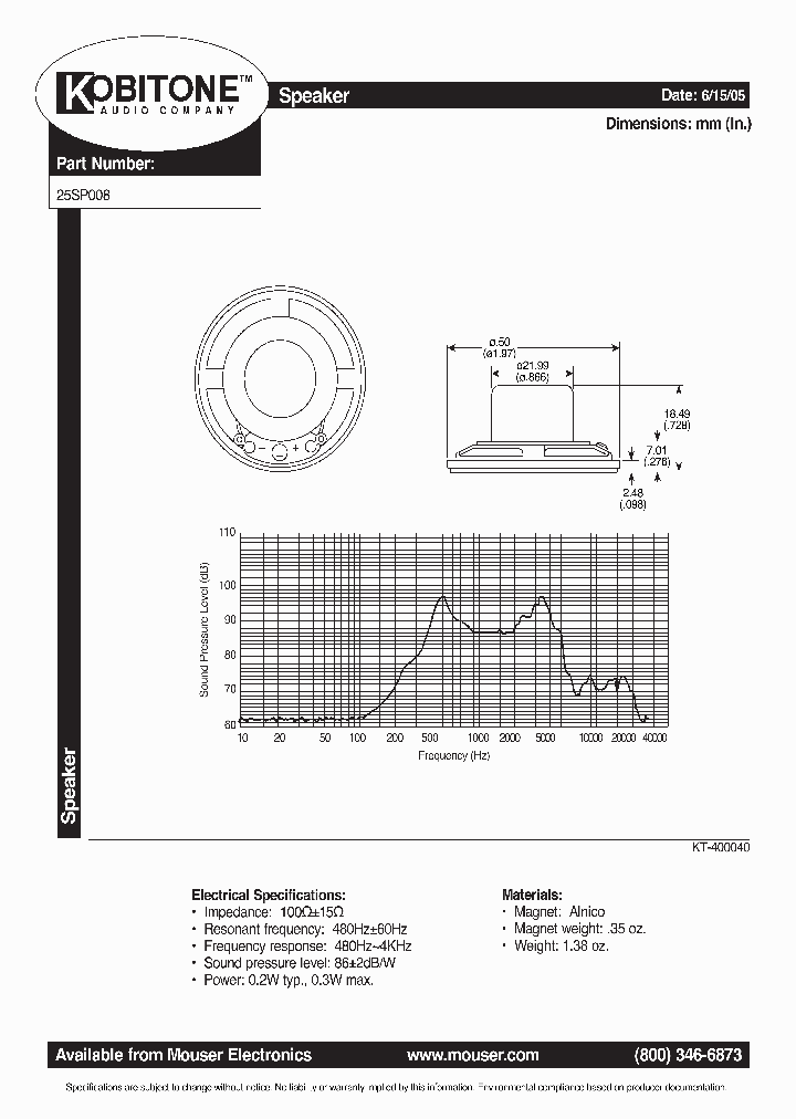 25SP008_1193247.PDF Datasheet