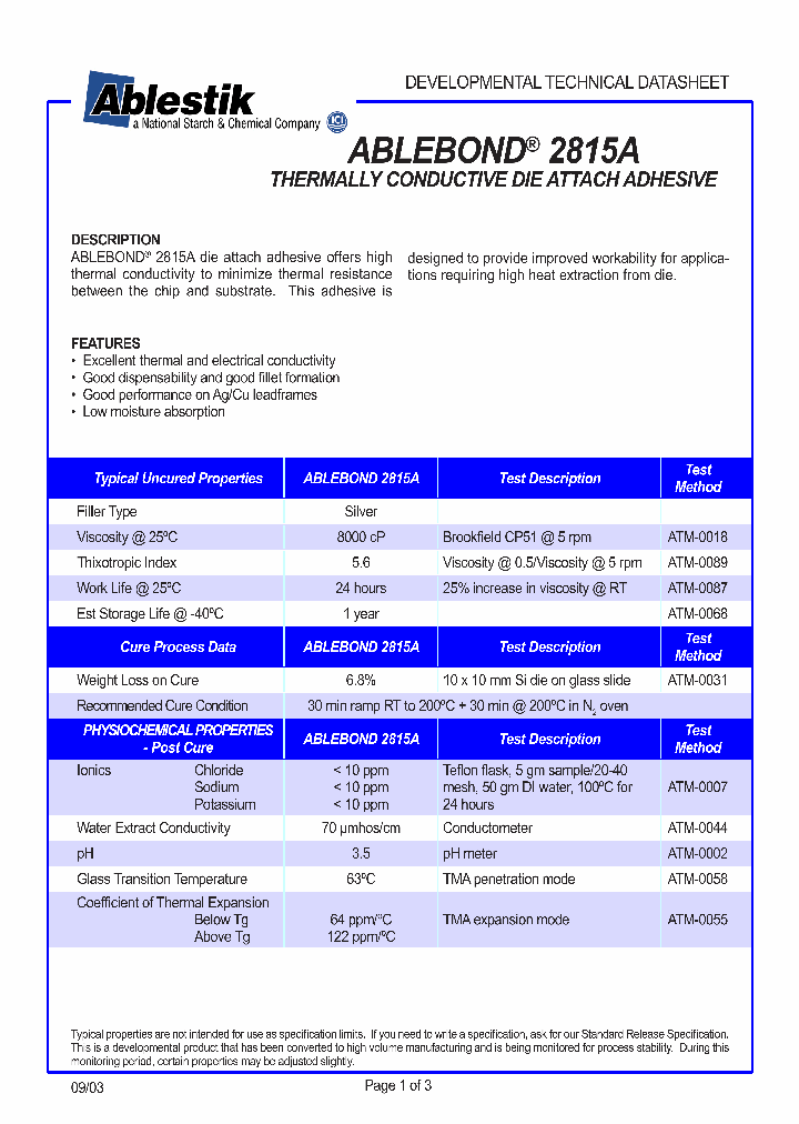 2815A_1193397.PDF Datasheet