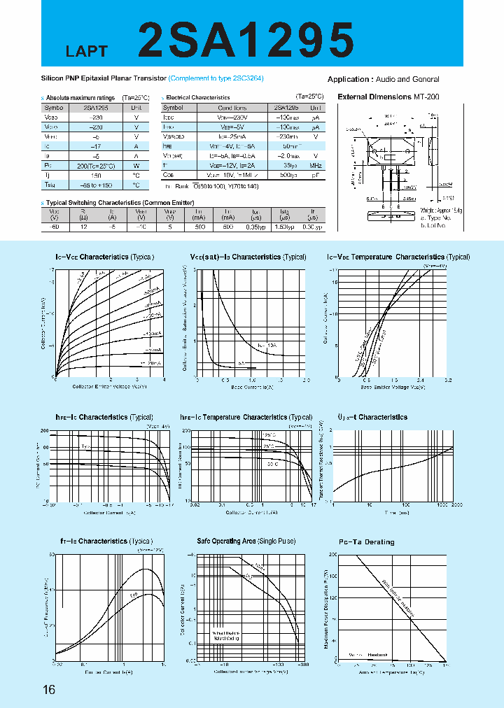 2SA1295_1148250.PDF Datasheet