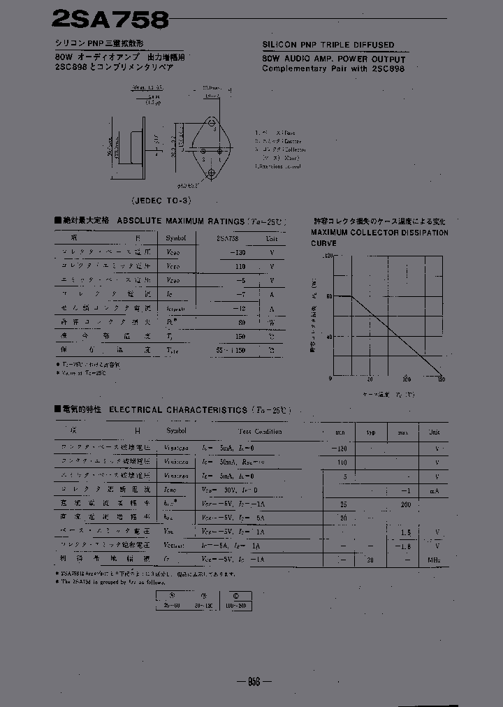 2SA758_1027729.PDF Datasheet