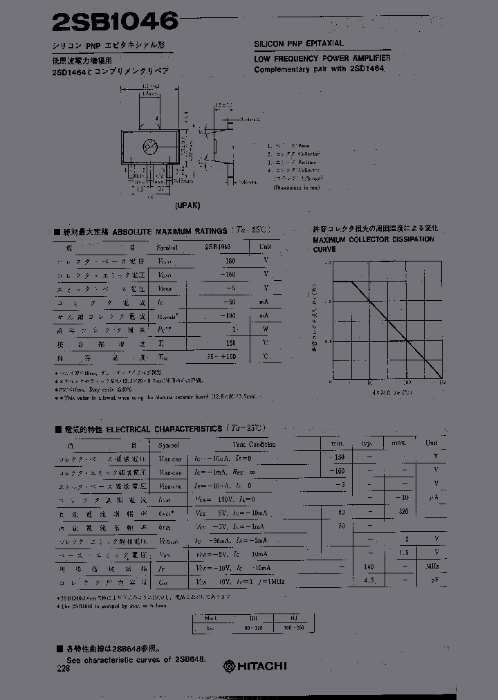 2SB1046_1132452.PDF Datasheet