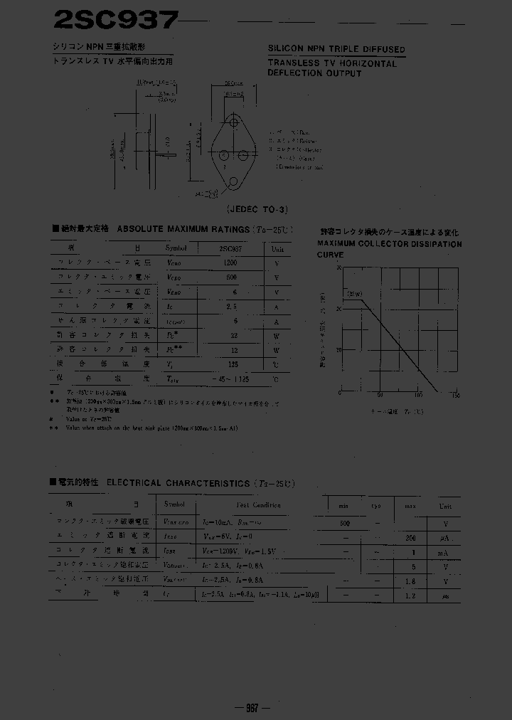 2SC937_1025581.PDF Datasheet