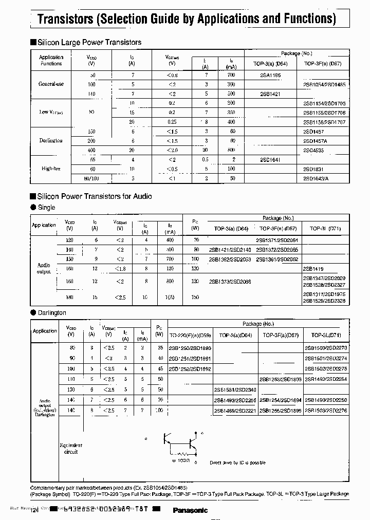 2SD2328_1136282.PDF Datasheet